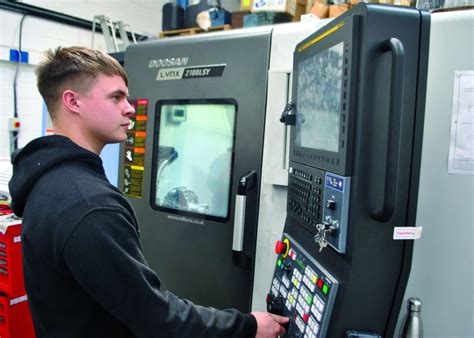 cnc machine operator training michigan|cnc programming classes near me.